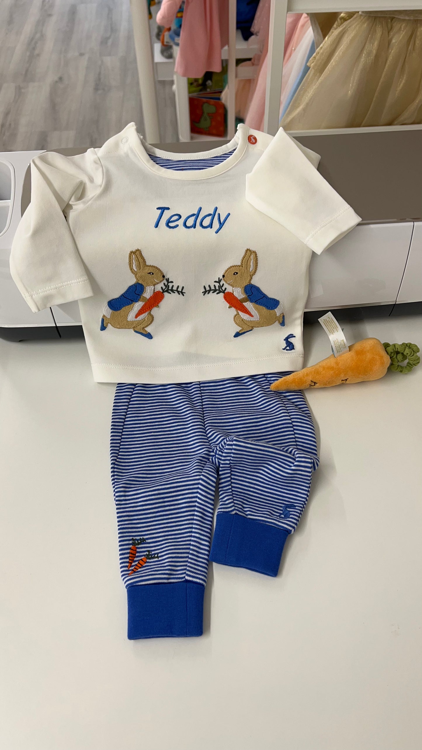 Easter Outfits Babies & Kids – Stork in the City